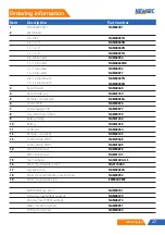 Предварительный просмотр 27 страницы NewArc NA9910630 Operational Manual