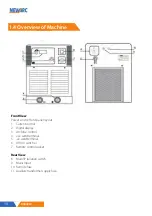 Preview for 10 page of NewArc NewArc R4000CC Operational Manual