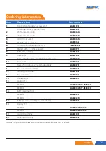 Preview for 21 page of NewArc NewArc R4000CC Operational Manual