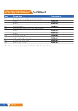 Preview for 22 page of NewArc NewArc R4000CC Operational Manual