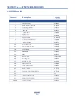 Preview for 10 page of NewArc R2500 User Manual