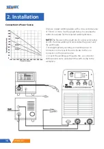 Preview for 16 page of NewArc WFU12-4C Operational Manual