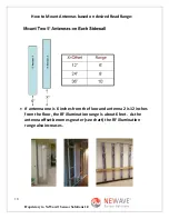 Preview for 10 page of Newave NSS Wave-N3 User Manual