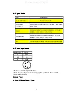 Preview for 8 page of Neway CL7679 Operation Manual