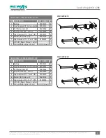 Preview for 7 page of Neway LSZ13 Repair Manual