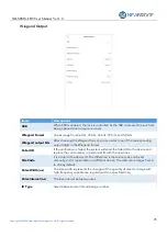 Preview for 24 page of Newbridge NB-SEMS-FRT User Manual