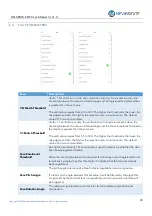 Preview for 27 page of Newbridge NB-SEMS-FRT User Manual