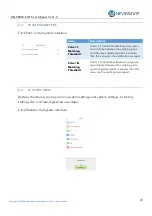 Preview for 30 page of Newbridge NB-SEMS-FRT User Manual