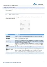 Preview for 31 page of Newbridge NB-SEMS-FRT User Manual