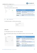 Preview for 32 page of Newbridge NB-SEMS-FRT User Manual