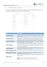 Preview for 38 page of Newbridge NB-SEMS-FRT User Manual