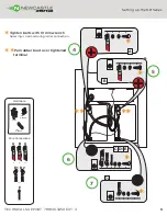 Preview for 11 page of Newcastle Systems NB Series 430 Setup And Operation Manual