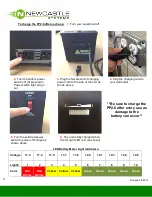 Предварительный просмотр 3 страницы Newcastle Systems PowerPack Ultra 2.6 Assembly Instructions