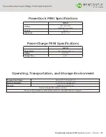 Предварительный просмотр 16 страницы Newcastle Systems PowerSwap Nucleus MINI Owner'S Manual