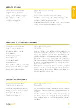 Preview for 17 page of newchef Compact PRO Instruction Manual