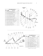 Предварительный просмотр 9 страницы Newco 872B User Manual