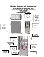 Предварительный просмотр 5 страницы Newco B-10-T3 Operating Instructions Manual