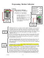 Предварительный просмотр 17 страницы Newco Bistro 10 Operating Instructions Manual