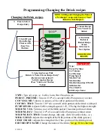 Предварительный просмотр 19 страницы Newco Bistro 10 Operating Instructions Manual