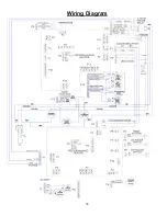 Preview for 32 page of Newco Bistro Touch BISTRO-TCH Operating Instructions Manual