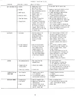 Preview for 4 page of Newco BMF User Manual