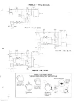 Preview for 3 page of Newco CT-2A Operating & Service Manual