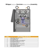 Предварительный просмотр 25 страницы Newco CX-TOUCH Operation Manual