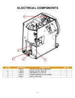 Preview for 17 page of Newco FKP-4 Manual