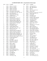 Preview for 8 page of Newco GKDF-2 Installation, Operation And Service Manual