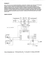 Предварительный просмотр 5 страницы Newco LT-D User Manual