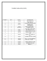 Preview for 9 page of Newco NHW-15 Operating Manual