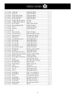 Preview for 13 page of Newco Vista Vend Installation & Operation Manual