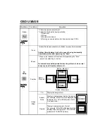 Предварительный просмотр 17 страницы Newcomm World TP-1701 SXGA series User Manual