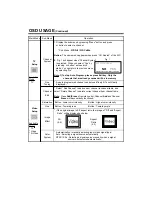 Предварительный просмотр 18 страницы Newcomm World TP-1701 SXGA series User Manual