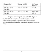 Preview for 32 page of Newcon Optik LRF MOD 4EC Operation Manual