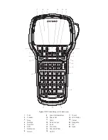 Предварительный просмотр 3 страницы newell Dymo LabelManager 420P User Manual