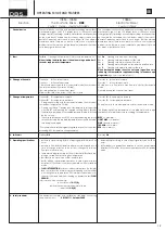 Preview for 19 page of newform 10852 E1 Instructions Manual