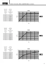 Preview for 23 page of newform 10852 E1 Instructions Manual