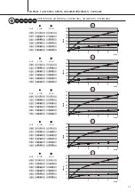 Preview for 17 page of newform 27877 Instructions Manual