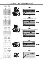 Предварительный просмотр 10 страницы newform 27885 Instructions Manual