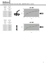 Preview for 15 page of newform 61157 Instructions Manual