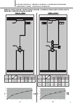 Предварительный просмотр 5 страницы newform 70015 Instructions Manual