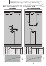 Preview for 7 page of newform 70017 Instructions Manual