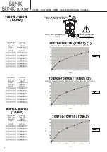 Preview for 14 page of newform BLINK 70870E Instructions Manual