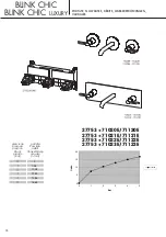 Предварительный просмотр 10 страницы newform BLINK CHIC 71020E Instructions Manual