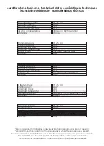 Preview for 5 page of newform CLASS-X 62605 Instructions Manual