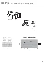 Предварительный просмотр 9 страницы newform ERGO-OPEN 66530E Instructions Manual