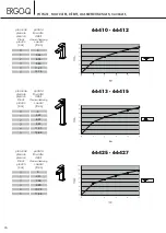 Предварительный просмотр 10 страницы newform ERGO-Q 66410 Instructions Manual