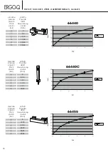 Preview for 10 page of newform ERGO-Q 66440 Instructions Manual