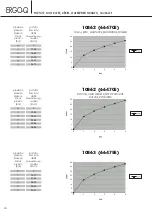 Preview for 10 page of newform ERGO-Q 66470E Instructions Manual